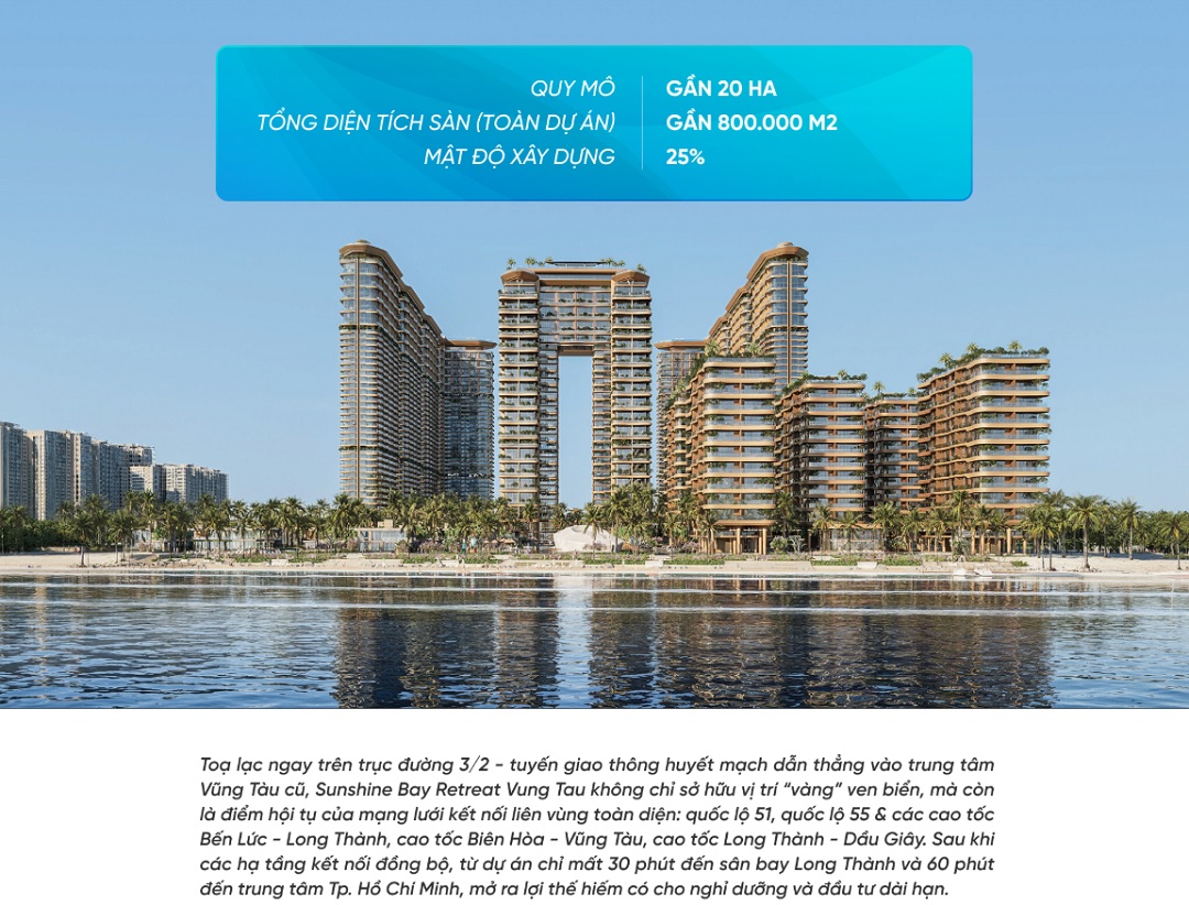 Sunshine Vũng Tàu 1 sunshine bay retreat co hoi gioi dau tu tai vung tau 2025 12